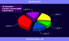 download Check Out Our Java Applications and Make Your Own 3d Piecharts!