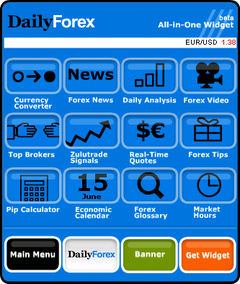 download Forex All-In-One Widget