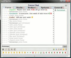download Forex Chat