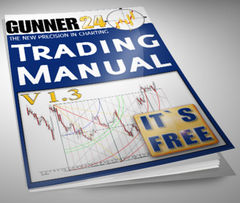 download GUNNER24 Trading Manual
