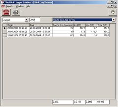 download The RAS Logger System
