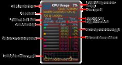download All CPU Meter