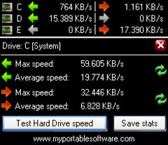 download My HDD Speed