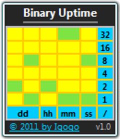 download Binary Uptime