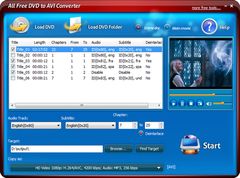 download All Free DVD to AVI Converter