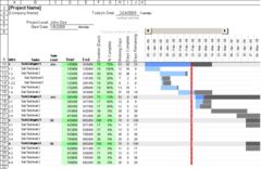 download Gantt Chart Template for Excel