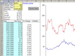 download Stock Volatility Calculator