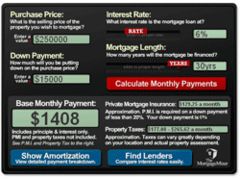 download Misers Mortgage Calculator