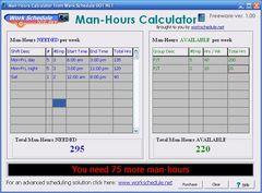 download Man-Hours Calculator