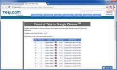 download Count Tabs Extension