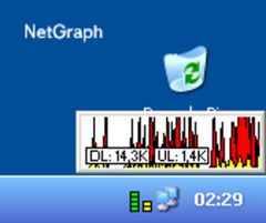 download NetGraph2