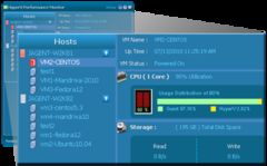 download ManageEngine HyperV Performance Monitor