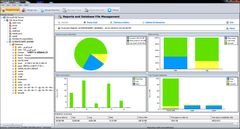 download SQL Server Performance Monitoring Software