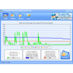 download PC Brother Memory Optimization