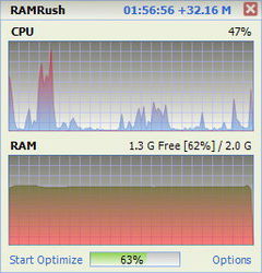 download RAMRush Portable
