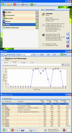 download Kiwi application monitor